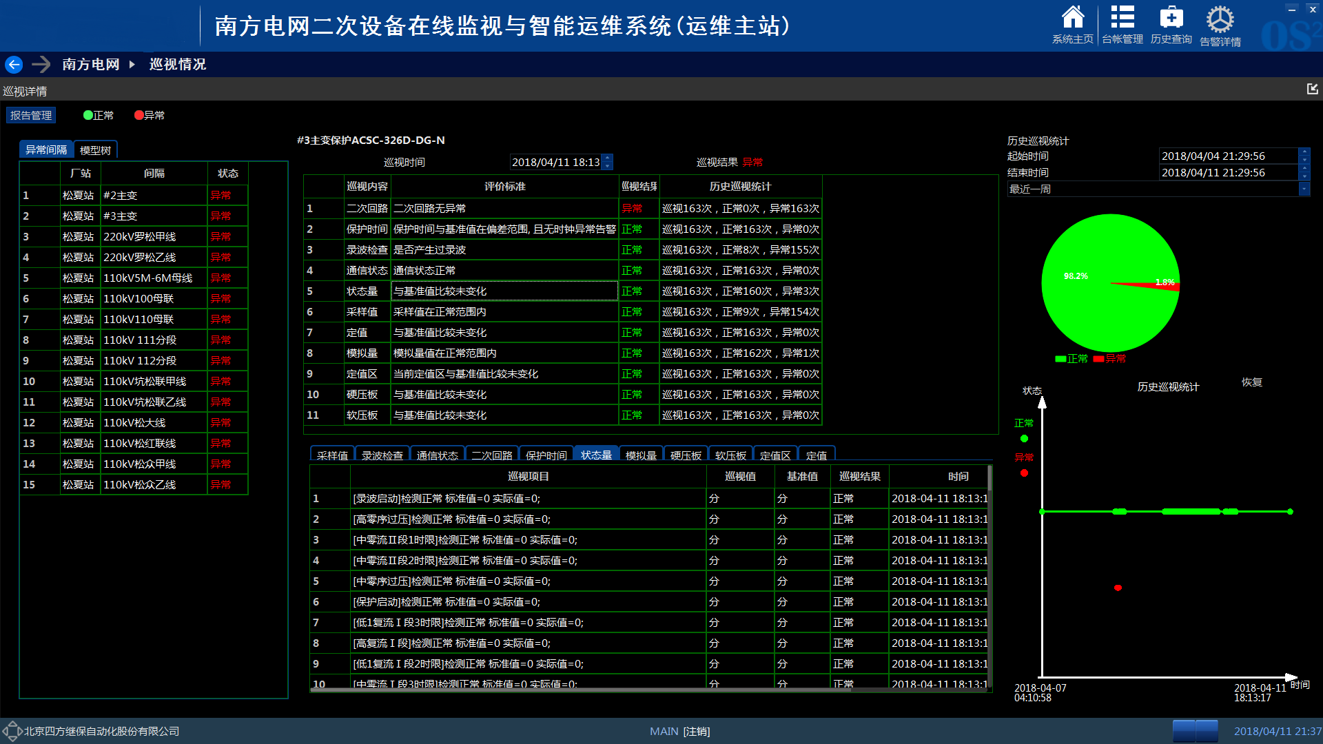 二次设备智能运维系统.内容图3.png